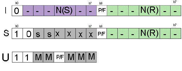 controle.gif (8562 octets)