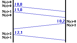 info.gif (2521 octets)