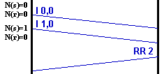 info_rr.gif (1974 octets)